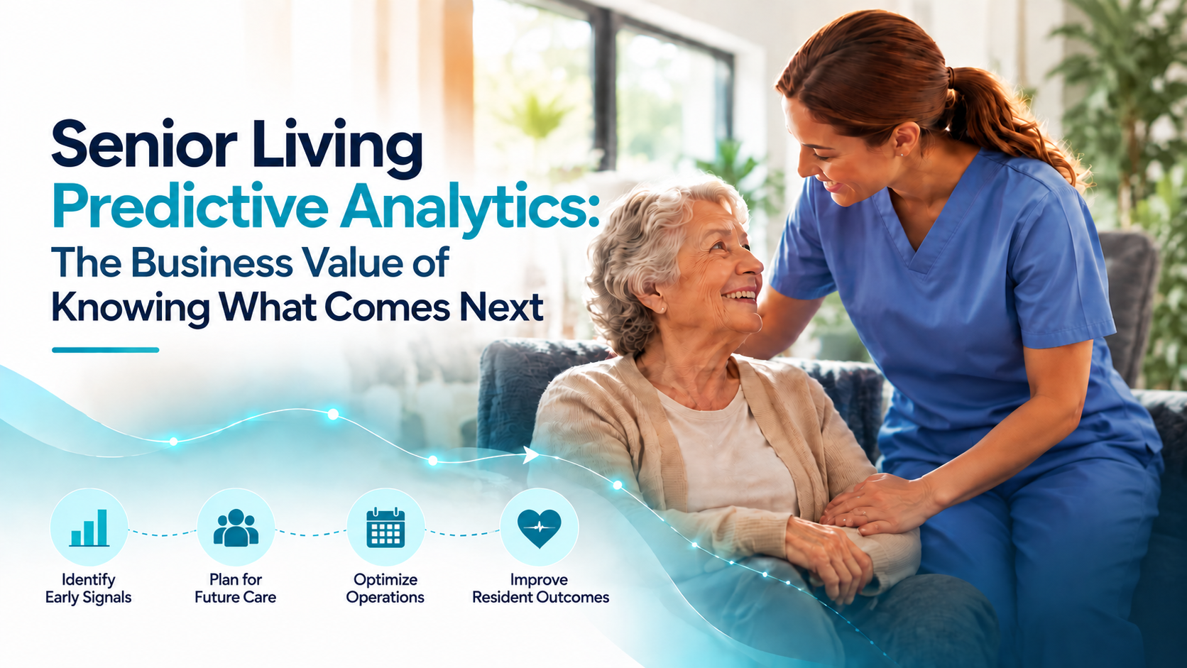 Senior living predictive analytics